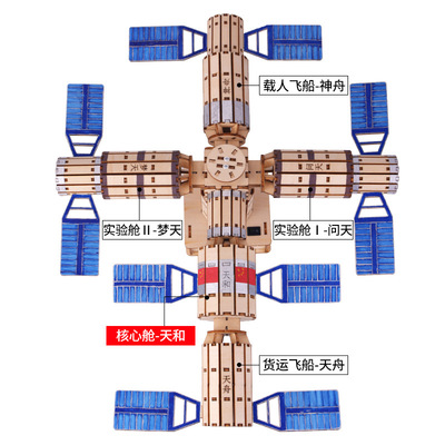 探索星辰大海 小学生电动天宫舱模型制作指南